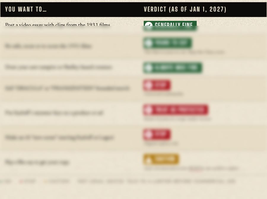 A blurred preview of the Issue #1 cheat sheet: a table of things you might want to do, each with a green, red or amber verdict.